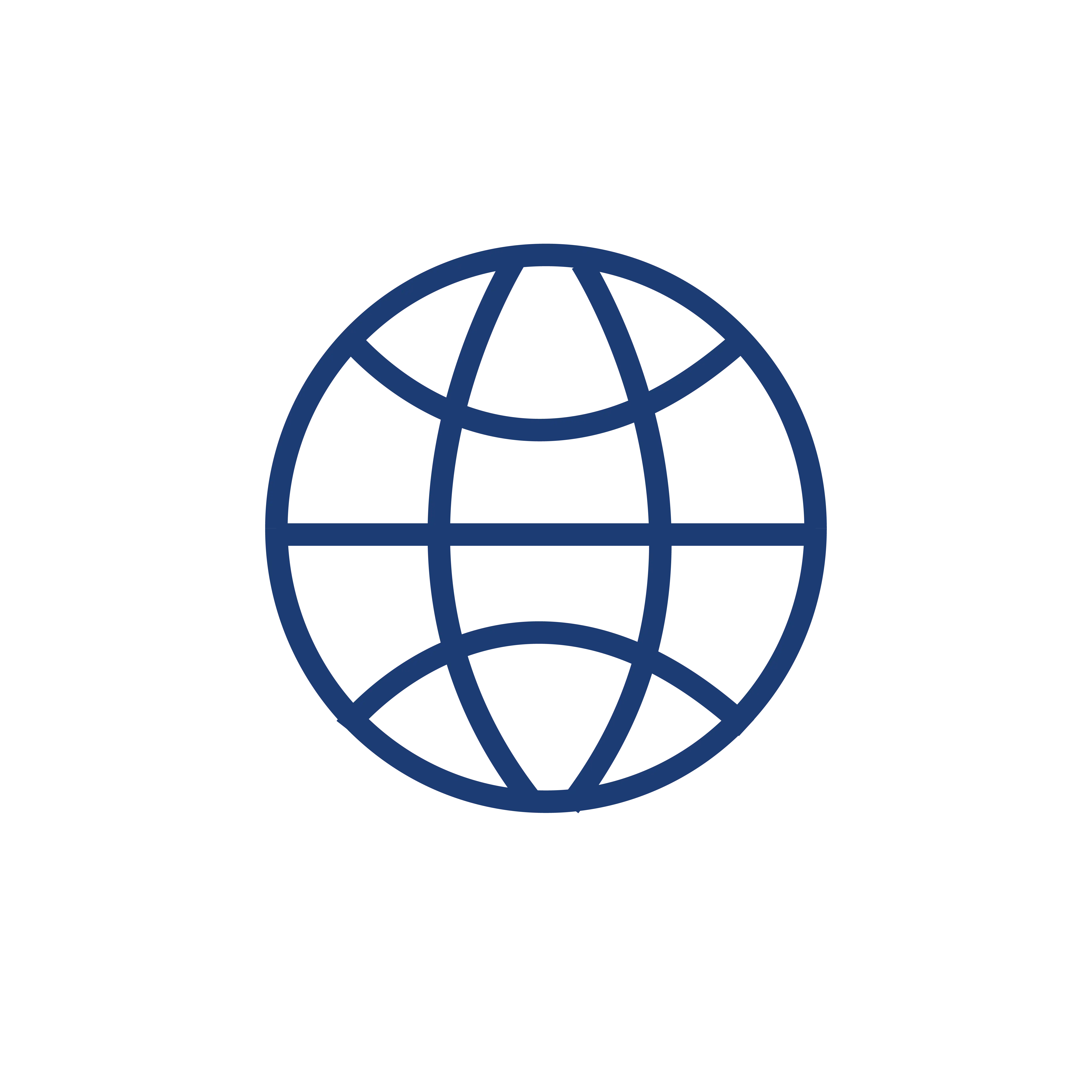 Global Export Support