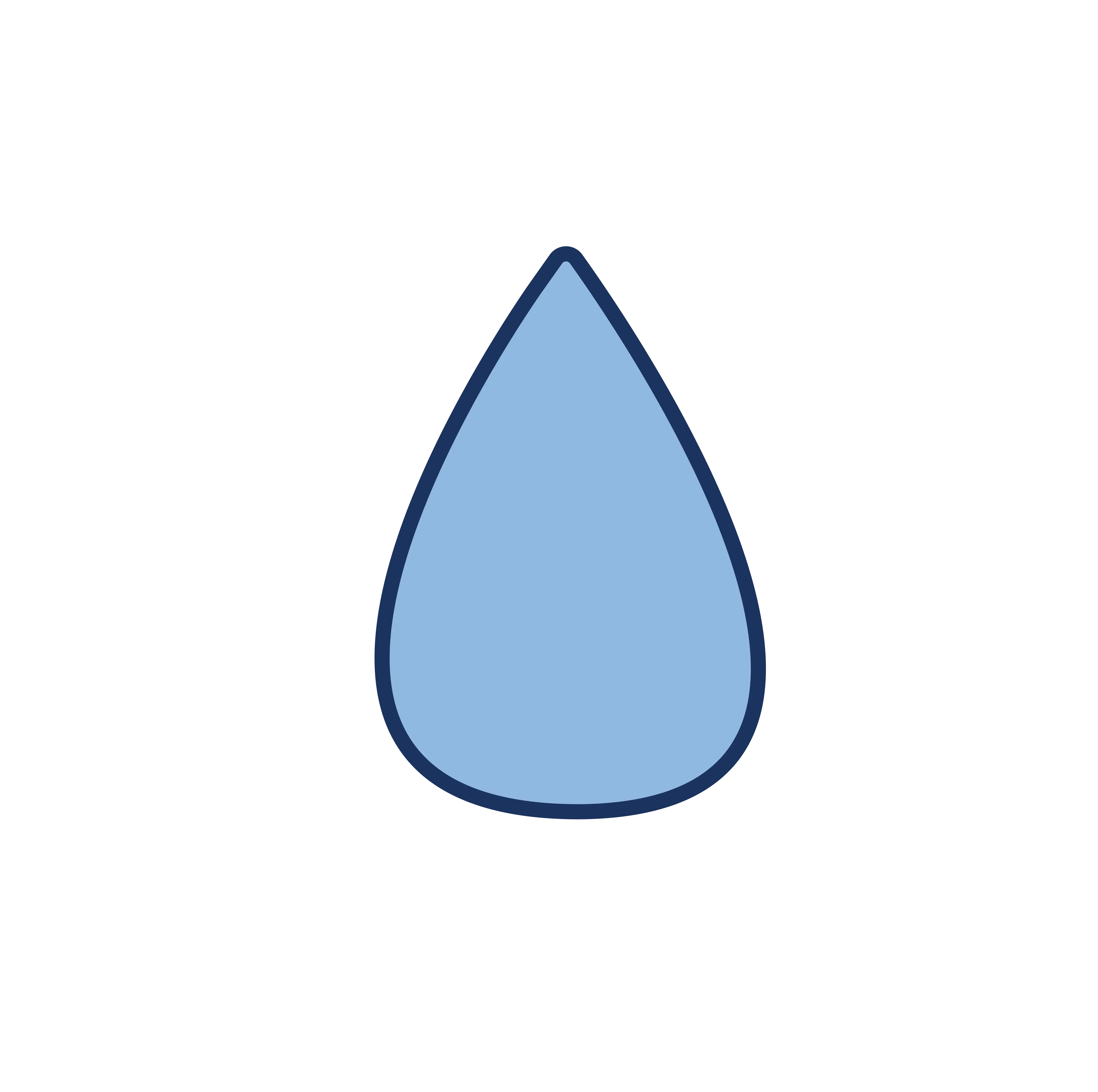Water Treatment