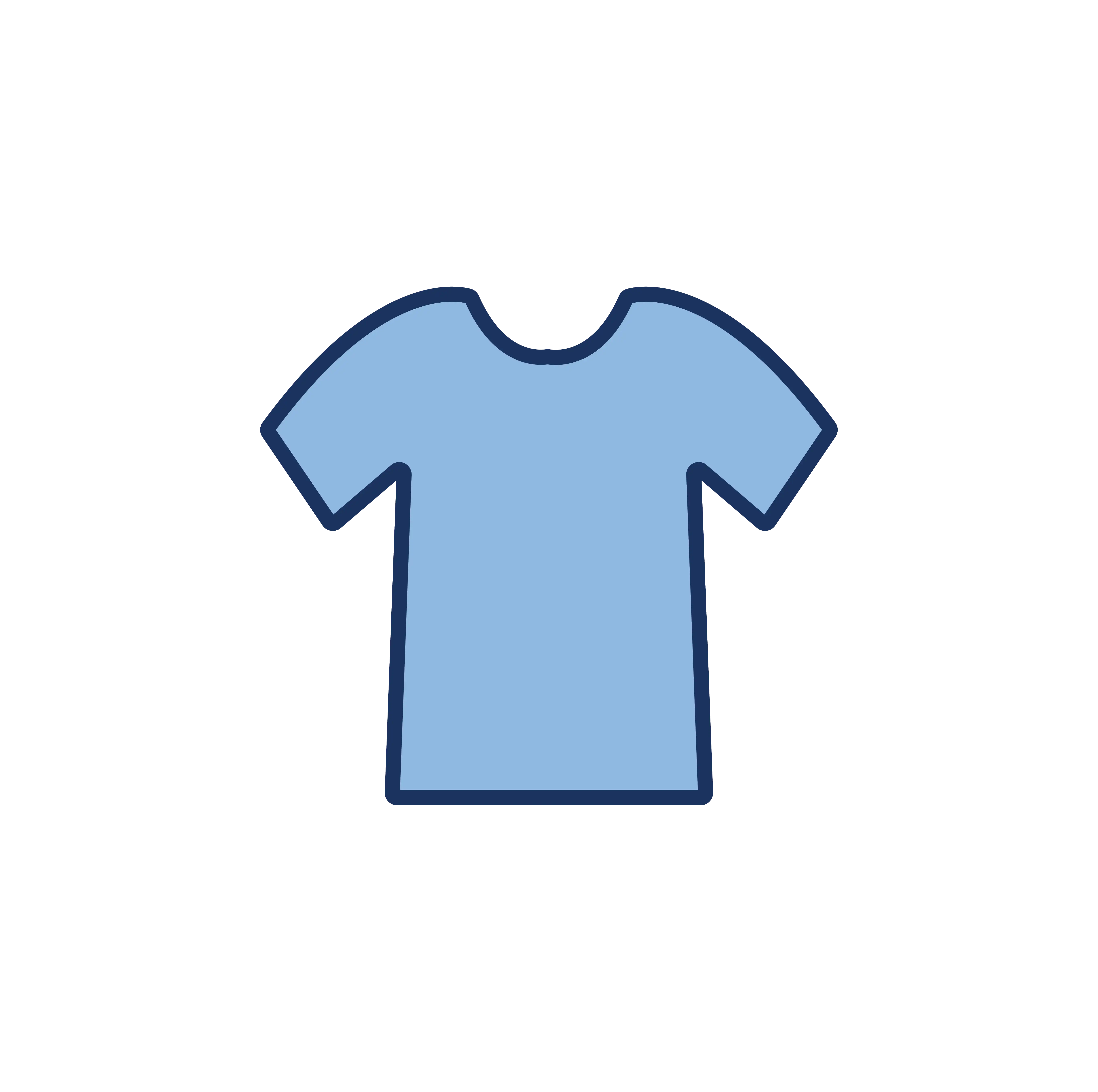 Textile Industry